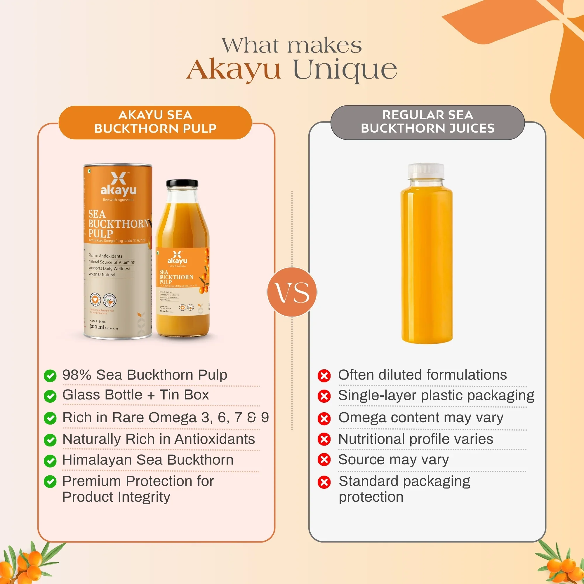 Sea Buckthorn Pulp - Image 3